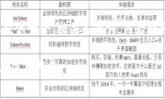 以下是您要求的内容结构，我将为您提供一个、