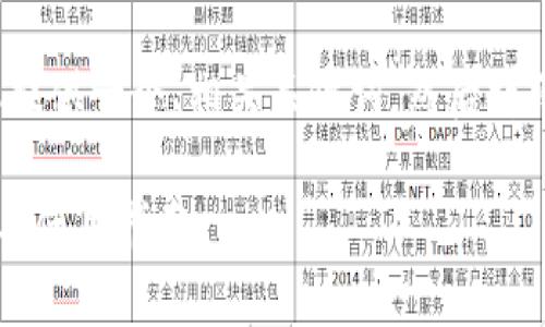 以下是您要求的内容结构，我将为您提供一个、相关关键词，然后详细介绍cvp币的存放方式及相关问题。

CVP币存放推荐：最佳冷链钱包选择与使用指南