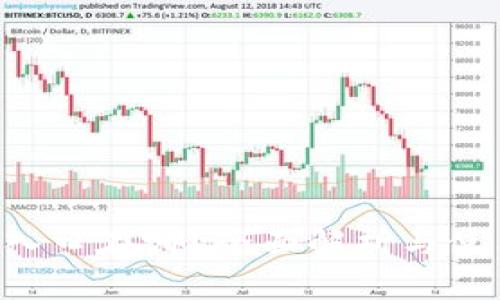 u钱包入口在哪？全面解析与使用指南