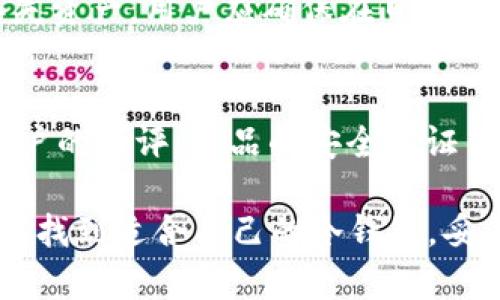 冷钱包会被盗取吗？安全性分析与防护措施

冷钱包,加密货币,数字钱包,安全性/guanjianci

冷钱包是加密货币持有者用来存储数字资产的一种工具，其安全性常常成为大家讨论的焦点。那么，冷钱包到底会不会被盗取？在这篇文章中，我们将深入探讨冷钱包的安全性、使用方法、常见攻击方式，以及用户应该采取的防护措施，确保您的数字资产安全。

什么是冷钱包？
冷钱包通常指的是一种没有连接互联网的加密货币存储方式，与热钱包相对。热钱包是指在线存储的数字钱包，而冷钱包则是离线保存的，常见的形式包括硬件钱包、纸钱包甚至是离线电脑。由于冷钱包不与互联网直接连接，其被攻击的风险大大降低，因此被认为是存储加密货币的最佳方式。

冷钱包的安全性有多高？
冷钱包因其独特的脱机特性，让其成为存储大型资产的首选。相较热钱包，冷钱包在不进行互联网连接时，其安全性显著提高。黑客通常通过恶意软件、网络钓鱼或者社交工程等手段袭击热钱包，而冷钱包因不与互联网直接连接，这些攻击方式大多无法起效。
然而，冷钱包也并非绝对安全。用户在冷钱包的使用过程中，如不小心泄露了私钥或遭遇物理盗窃等，仍有可能导致资产被盗。用户需要对冷钱包的使用和存储进行科学管理，确保私钥和恢复种子的安全性。

冷钱包的常见类型
冷钱包有多种类型，每种类型都有自身的优缺点，用户可以根据自身需求选择合适的冷钱包形式：
ul
    listrong硬件钱包：/strong如Ledger和Trezor，硬件钱包是最受欢迎的冷钱包类型。它们存储私钥的芯片通过USB或蓝牙与电脑或手机连接，可以离线生成和签署交易。/li
    listrong纸钱包：/strong这是简单而古老的冷储钱方式，通过打印出来的二维码和私钥保存在纸张上。尽管便宜，但纸钱包很容易遭受物理损坏和丢失，因此需要妥善保存。/li
    listrong离线电脑：/strong使用未连接互联网的电脑来生成和存储数字资产，并将相关信息安全存储到USB驱动器中。这样可以有效防止在线攻击，但需要高水平的技术知识与管理。/li
/ul

冷钱包被盗的方式
冷钱包通常被认为是非常安全的存储方式，但在实际使用中，仍需对冷钱包的安全威胁有所了解，以便采取相应的防护措施。以下是一些可能导致冷钱包被盗的常见方式：
ul
    listrong物理盗窃：/strong如果冷钱包以实体形式存在（如纸钱包和硬件钱包），窃贼可能会通过盗窃或非法获取这些设备，从而直接获取私钥或助记词。/li
    listrong私钥泄露：/strong如果用户在获取冷钱包时不慎泄露了私钥，或在保管过程中因疏忽导致信息泄露，那资产就面临被盗的风险。/li
    listrong恶意软件：/strong虽然冷钱包不直接连接互联网，但如果用户在生成私钥或交易过程中的设备感染了恶意软件，黑客仍然可以通过该设备获取敏感信息。/li
    listrong人类错误：/strong例如错误地将助记词存储在不安全的地方；或者在损坏纸钱包后未采取恢复措施，导致资产无法访问。/li
/ul

如何确保冷钱包安全？
为了确保冷钱包的安全，用户在使用冷钱包时需遵循一些最佳实践：
ul
    listrong保持私钥安全：/strong私钥是访问和管理加密货币的关键，用户必须确保其私钥在任何情况下都不被他人获取。可以将其存储在安全的地方，如保险箱中。/li
    listrong使用加密备份：/strong在创建冷钱包之后，务必制作多个备份，并将其存放在地理位置不同的地方，以防意外丢失或损坏。/li
    listrong定期更新软件：/strong如果使用硬件钱包，确保设备固件保持更新，可以最大程度减少安全风险。/li
    listrong物理安全：/strong确保硬件钱包、纸钱包等实体冷钱包的存放安全，不过多地将其携带在外，避免被盗或遗失。/li
/ul

可能相关的问题
1. 冷钱包与热钱包有什么区别？
冷钱包和热钱包的主要区别在于其连接互联网的状态。冷钱包是脱机状态，通常用于长期保存大额资产，安全性更高；而热钱包是在线状态，使用方便但安全性较低。用户在选择时应考虑个人需求和资产情况。

2. 如何选择适合自己的冷钱包？
选择冷钱包时，应考虑自身的使用习惯、安全需求和技术水平。对于小额资产，纸钱包可能已足够；对安全性要求高的用户，如频繁交易的用户，建议选择硬件钱包。同时，确保选择知名品牌并了解其使用手册。

3. 冷钱包丢失后怎么办？
如果冷钱包丢失，应根据之前备份的种子短语或私钥尽快恢复资产。备份良好的冷钱包其资产可恢复，但如没有备份，则可能永久丢失资产，用户应确保在日常使用中制定资源备份计划。

4. 有哪些常见的冷钱包推荐？
市场上有多款知名的冷钱包，如Ledger、Trezor、冷钱包手机应用程序等，用户可以根据自己的需求选择。在选择过程中，可以参考用户的好评、产品的安全认证等信息。

在总结冷钱包的安全与使用过程中，我们认识到这一领域的变化与创新，为每位加密资产的持有者建立安全意识至关重要。希望您能找到适合自己的冷钱包，妥善管理和保护好您的数字资产。